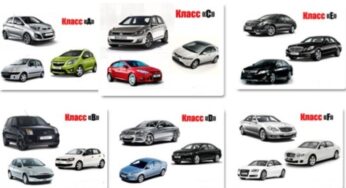 Классификация легковых автомобилей