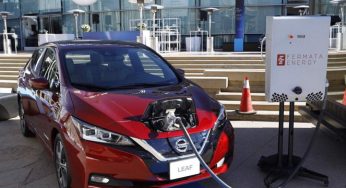 Украинцы из-за недостатка топлива стали в 15 раз больше интересоваться электромобилями