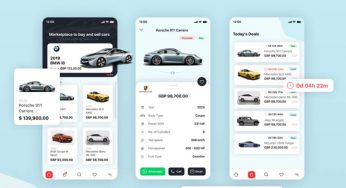 На каких украинских автосайтах легче продать свой автомобиль