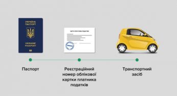 Українцям розповіли, як відновити втрачене свідоцтво про реєстрацію автомобіля
