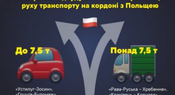 Для украинцев изменятся правила въезда в ЕС на автомобиле