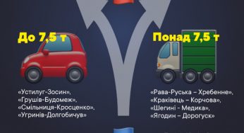 С 1 сентября произойдут изменения в организации движения транспорта на границе с Польшей